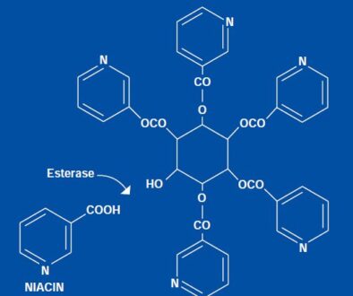 nutrients-niacin